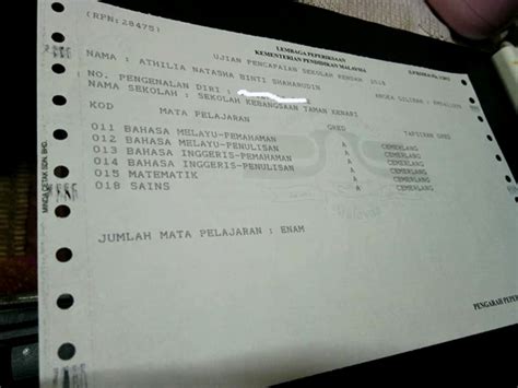 Keputusan UPSR | Detik Detik Indah Dalam Hidupku