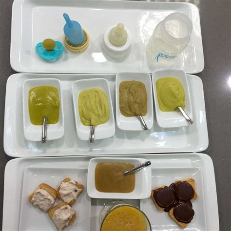 Get quick answers from taller de cocina la escuela staff and past visitors. Taller cocina infantil en Thermomix® Marbella - Noticias ...