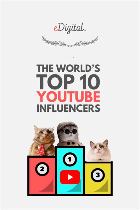 The Worlds Top 10 Youtube Influencers In 2023 Edigital Agency