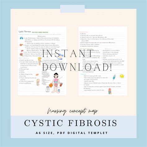 Cystic Fibrosis Nursing Concept Map Etsy