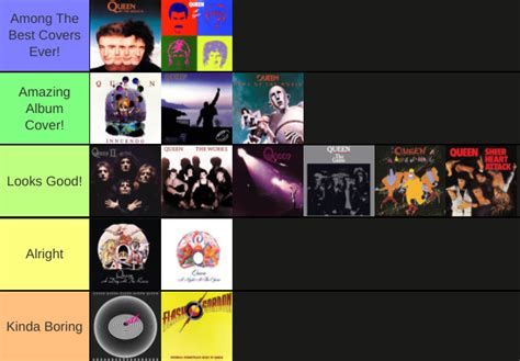 My Ranking Of Every Queen Album Cover Based Purely On Which Covers I