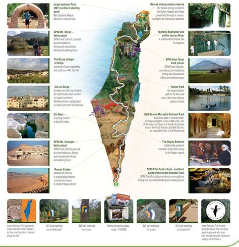 Israel National Trail Trail Coastal Plain Nature Museum Tourist Map
