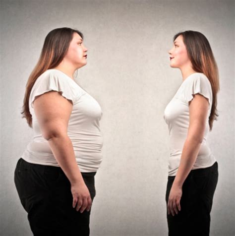 What are the signs of gaining weight? Do You Gain Weight On Your Period? 5 Easy Ways to Prevent