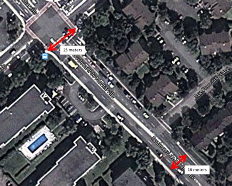 2.21 meters = 7 ' & 3.01 ''. Urban kchoze: What if we calculated level of service for ...
