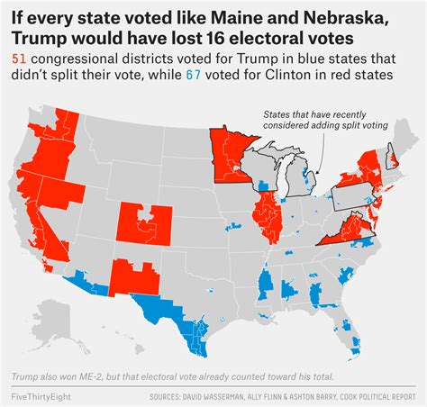 electoral college votes each election the number of electors each state gets is roughly in