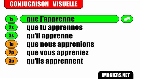 French verb conjugation = Apprendre = Subjonctif Présent - YouTube