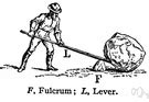 Influence that you can use to make peopl.: Leverage - definition of leverage by The Free Dictionary