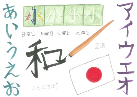 This includes common nouns, as well as adjectives, verbs and easy phrases for every situation. Library of japanese words svg freeuse png files Clipart ...