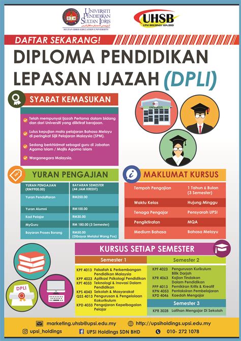 Pismp akan dibuka mulai 23 mac secara online. Kursus Perguruan Lepasan Ijazah