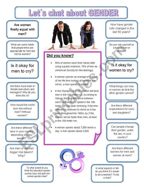 Let´s Chat About Gender Esl Worksheet By Swanhime