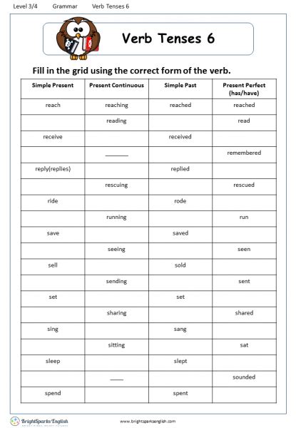 Verb Tenses Worksheet Grade 6