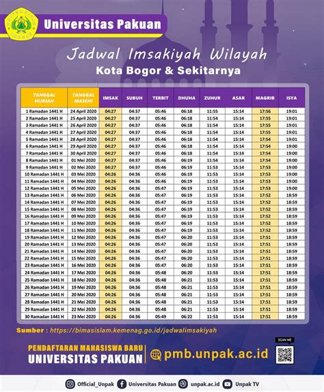 Jadwal Imsakiyah Wilayah Kota Bogor Dan Sekitarnya Universitas Pakuan