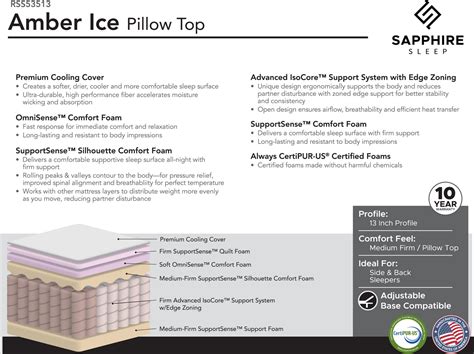 Amber Ice Pillow Top Sapphire Sleep