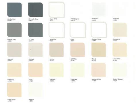 Macam Macam Warna Cat Tembok Catylac | Ide Perpaduan Warna