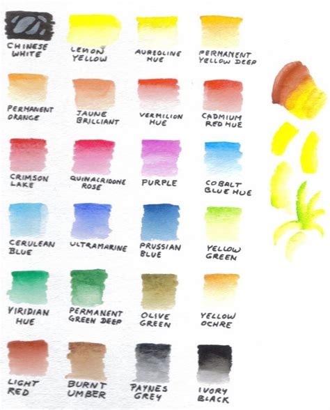 Color Chart Sakura Koi By Robertsloan On Deviantart Diy Watercolor