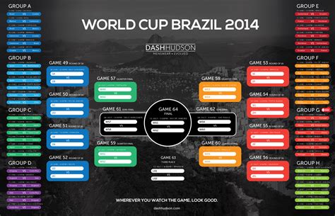 World Cup bracket 2014: Full TV schedule
