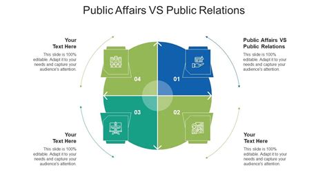 Public Affairs Vs Public Relations Ppt Powerpoint Presentation