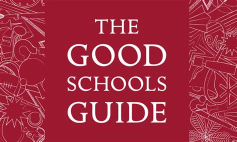 Good Schools Guide Review 2023 Reigate St Marys