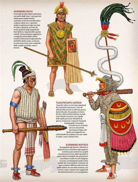 Indians Of Mesoamerica And South America Giorgio Albertini Ацтекское