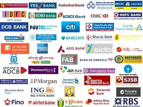 Top 20 Banks In India Javatpoint