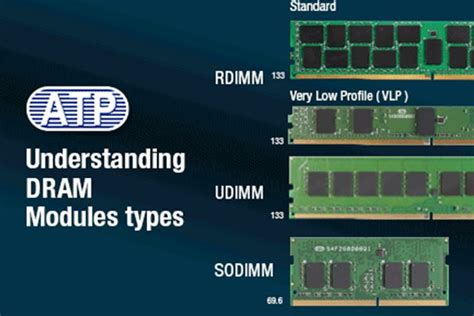 How To Identify Ram Type In Computer Laptop Check Ddr Vlr Eng Br
