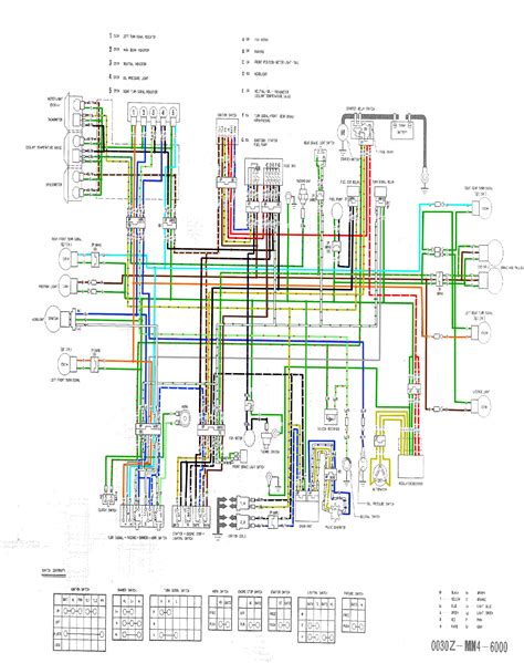 The color code legend applies to most, but not all hondas. CBR600F (87-90) Wiring Diagram - In living color! - Page 3 - CBR Forum - Enthusiast forums for ...
