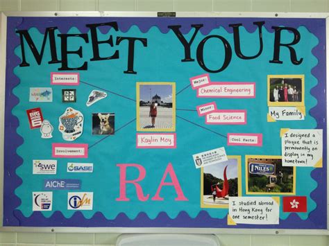 Meet Your Ra Bulletin Board Ra Reslife Ra Ideas Pinterest Ra