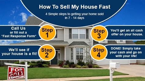 Sell My House Fast Selling Your House Real Estate Investor Real