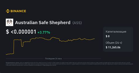 Курс Australian Safe Shepherd Индекс цены Ass график в реальном времени и конвертация в Uah