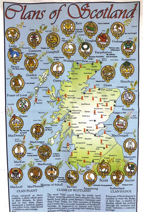 Clans Of Scotland Tea Towel Scotland Scotland History Scottish Clans