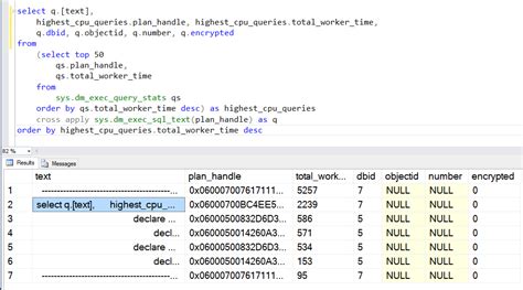 How To Write Dynamic Queries In Sql Server