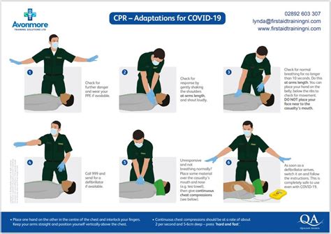 Cpr During Covid Avonmore Training Solutions Ltd