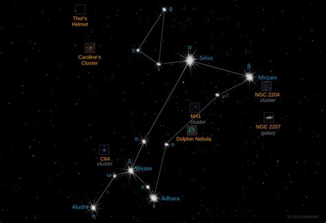 Canis Major Constellation Star Map And Facts Go Astronomy