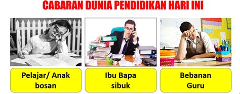 Tiga konsep pendidikan abad 21 telah diadaptasi oleh kementerian pendidikan dan kebudayaan republik indonesia untuk mengembangkan kurikulum baru untuk sekolah dasar (sd), sekolah menengah pertama (smp), sekolah menengah atas (sma) dan sekolah menengah kejuruan (smk). darikacamatarakyat.blogspot.com: Kenapa Memilih i-LEARN ...