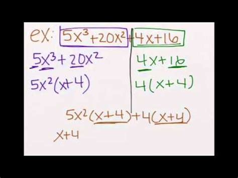 Factor a polynomial by factoring out a common factor. Factoring by Grouping Four-Term Polynomials - YouTube