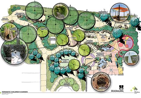 Pathways Unveils Plans For New Childrens Healing Garden Ehospice