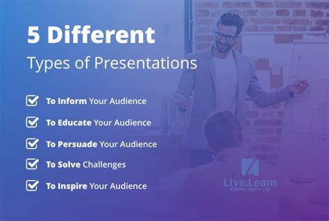 5 Different Types Of Presentations Live And Learn Consultancy