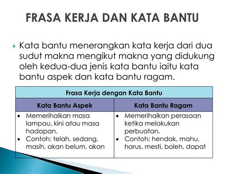 Transitif memiliki objek, sedang intransitif tidak. PPT - PROGRAM PENSISWAZAHAN GURU (PPG) Frasa Kerja (FK ...