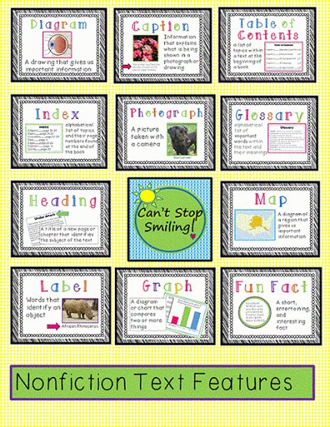 Nonfiction Text Feature Posters Cant Stop Smiling