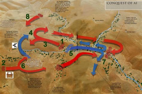 Gods War Plan Bible Battles And History Military History And Strategy