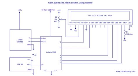 Can you help me to fix the code for my arduino mega 2560 and thx. GSM based SMS Alert Fire Alarm System using Arduino