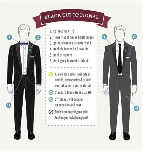 formal dress codes for men guide and infographic the gentlemanual wedding guest men black