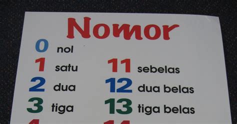 We All Love Languages Nomor Indonesian Numbers