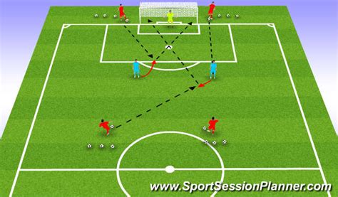 Warm up and warm down notes section and 2 full size pitch areas on opening page.pages 2,3,4 and 5 has options to plan sessions and make notes for full and. Football/Soccer: (PDP) Individual and Combined Finishing 2 ...