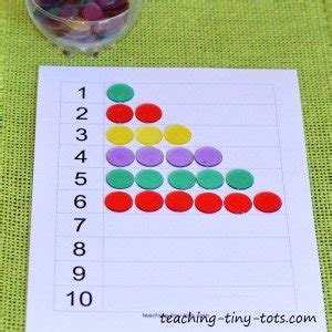 To see sorting and matching, measuring, weighing, shapes, patterning and. Toddler Math: Activities, Counting, Numbers, Sorting ...