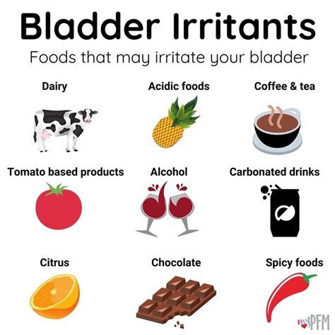 Tips For Bladder Health