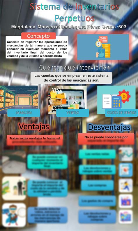 Solution Infografia Del Sistema De Inventarios Perpetuos Magdalena