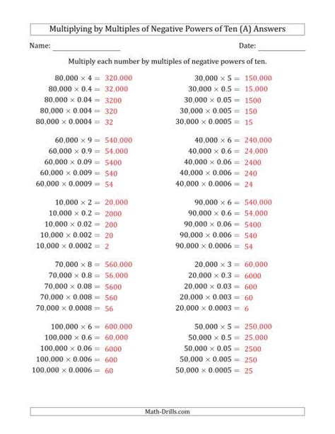 Whole Numbers Multiplied By Multiples Of Negative Powers Of Ten