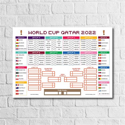 Retro World Cup Qatar 2022 Football Wall Chart Fifa World Etsy Uk