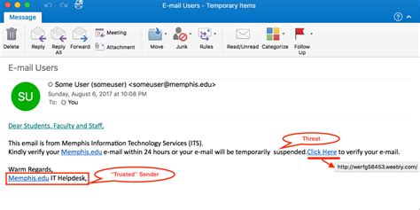 Phishing Attack Example Phishing Email